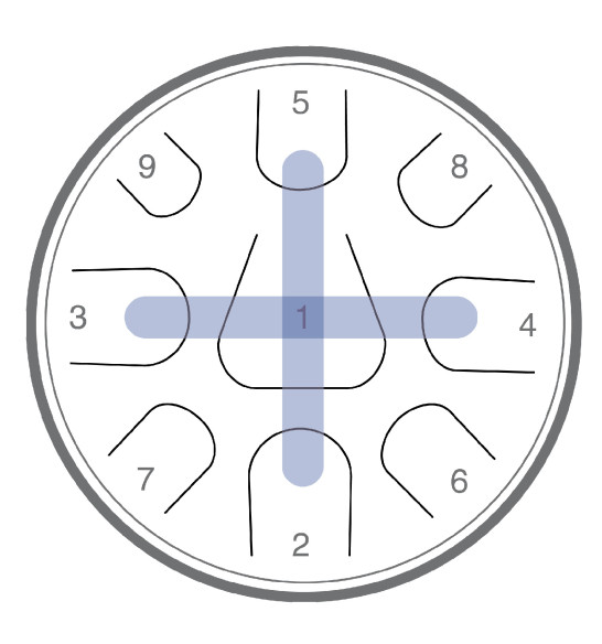 Zenko 9 notes - EQUINOX